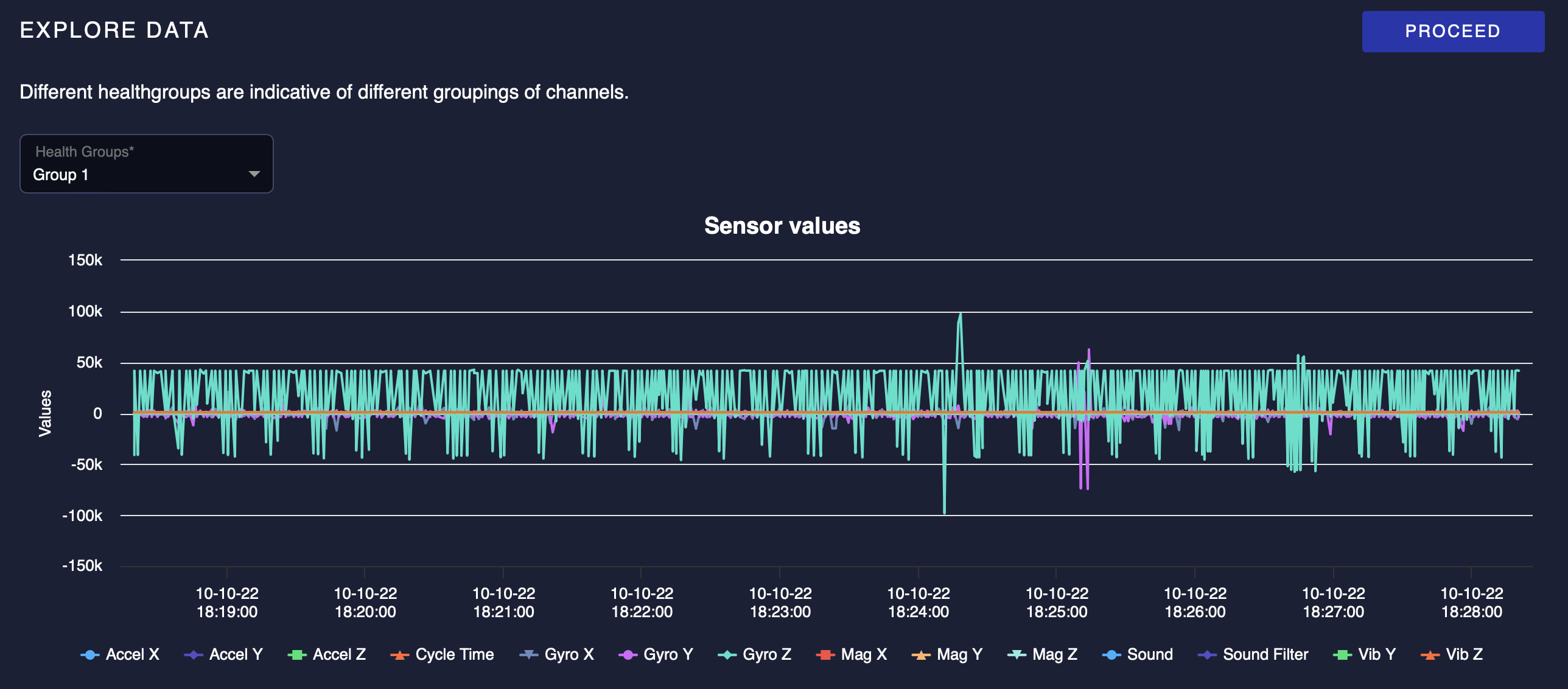 ../../_images/explore_data_graph.png