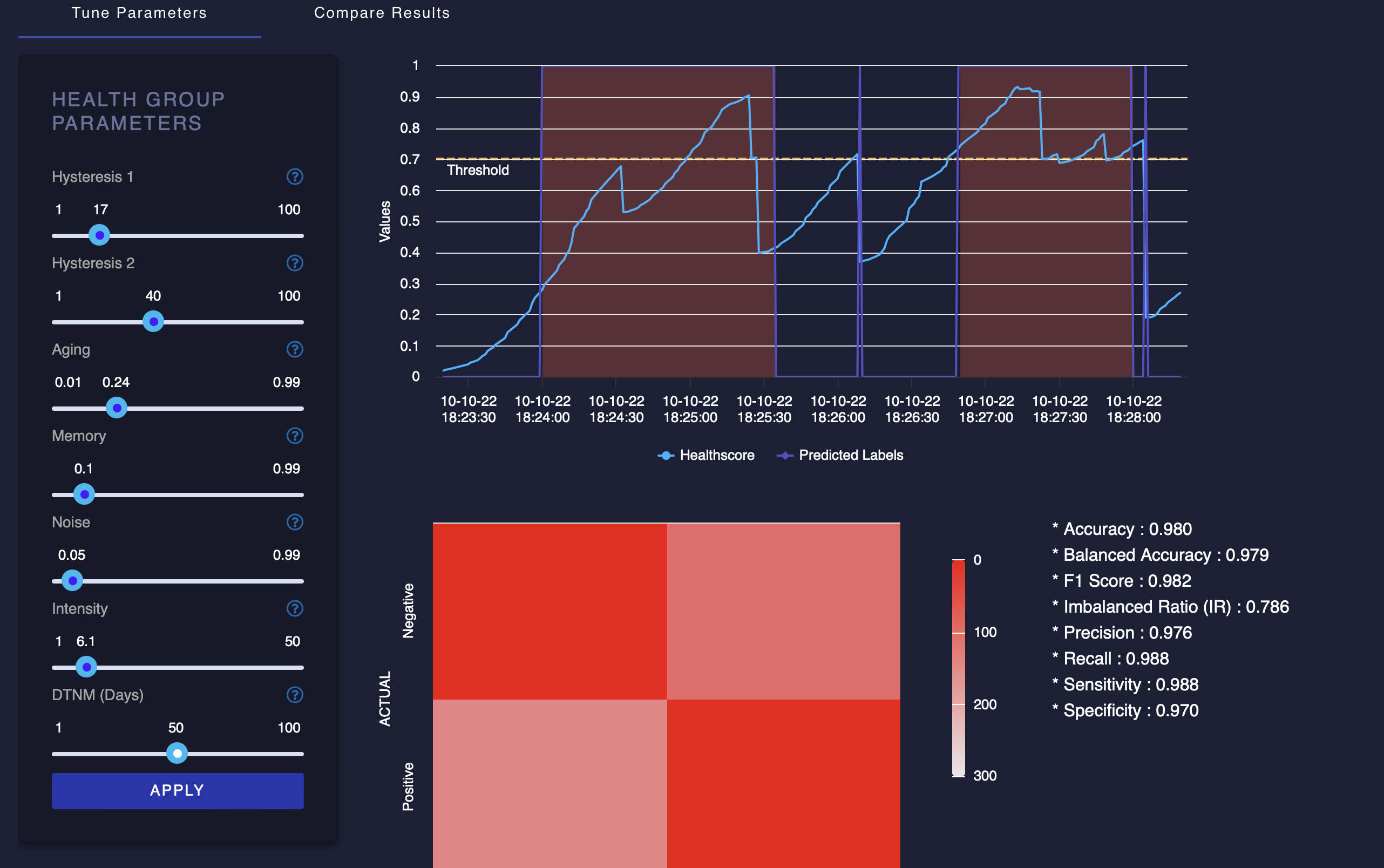 ../../_images/model_evaluation.png